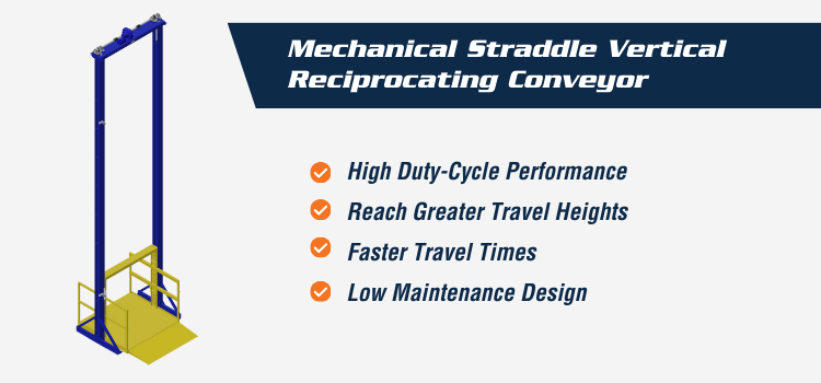 Mechanical Straddle Vertical Reciprocating Conveyor