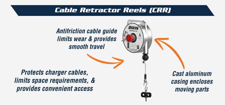 Cable Retractor Reels (CRR)