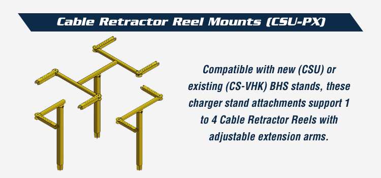 Cable Retractor Reel Mounts (CSU-PX)