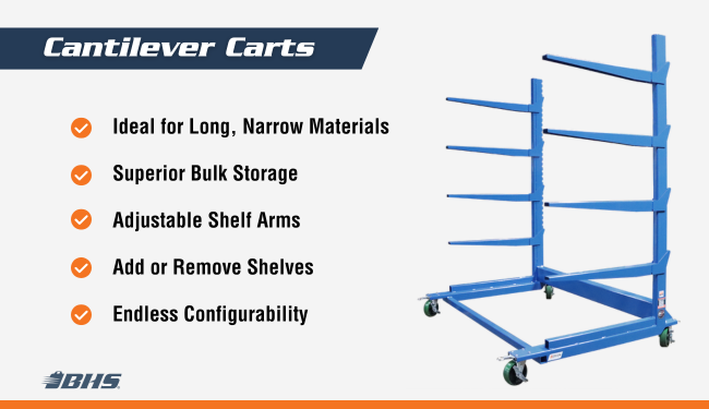Cantilever Cart