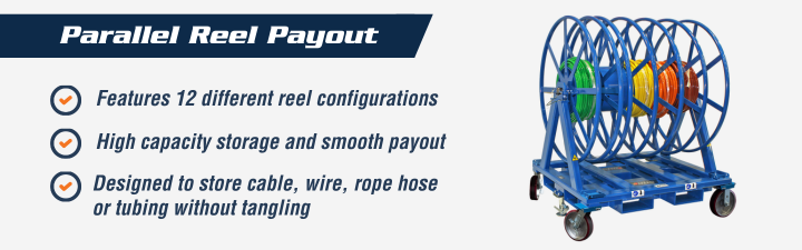 Parallel Reel Payout