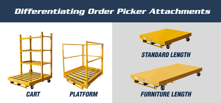 Order Picker Attachments Carts, Platforms, and Fork Compatibility