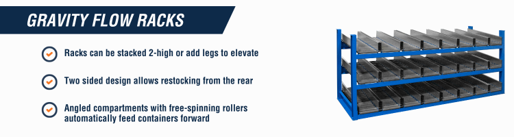 Gravity Flow Racks