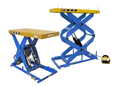 Lift Tables