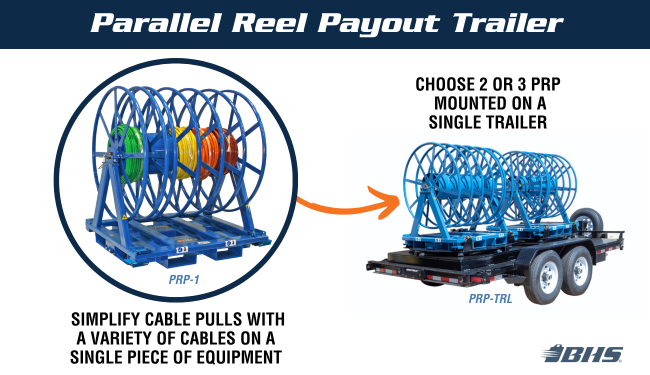 Parallel Reel Payout Trailer