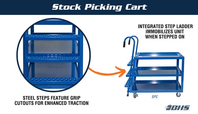 Stock Picking Cart