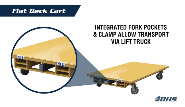 Flat Deck Cart
