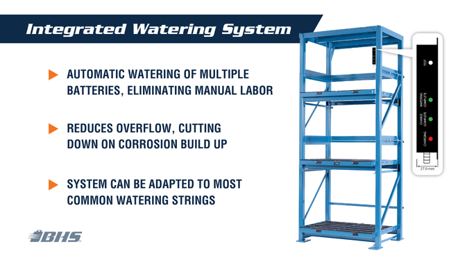 Integrated Watering Systems
