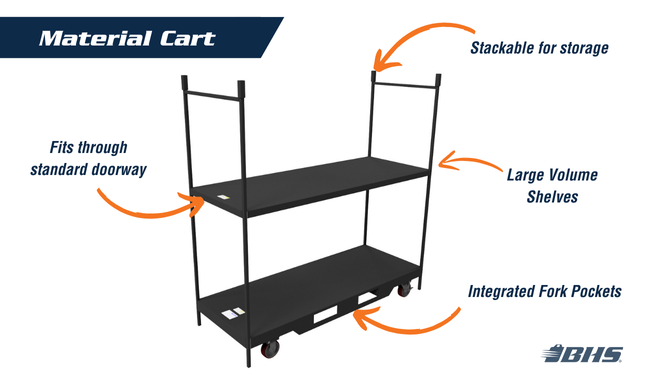Material Cart