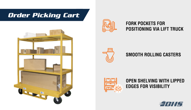 Order Picking Cart