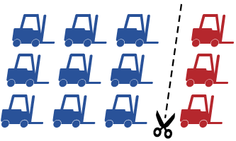 lift-truck-rightsizing