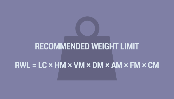 NIOSH Lifting Equation Recommended Weight Limit