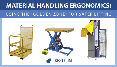 Material-Handling-Ergonomics-Using-the-Golden-Zone-for-Safer-Lifting