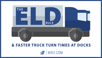 The-Electronic-Logging-Device-Rule-and-Faster-Truck-Turn-Times-at-Docks