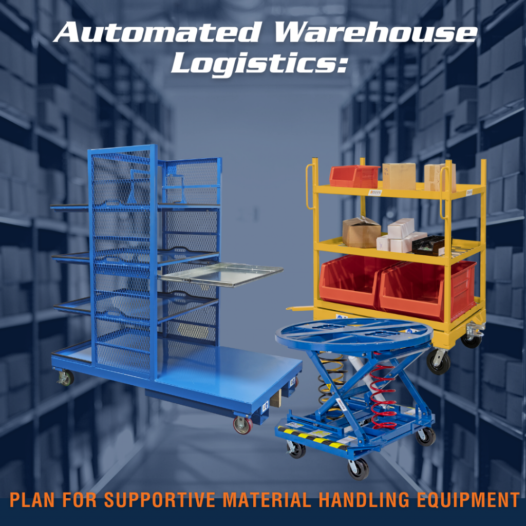 Automated Warehouse Logistics: Plan for Supportive Material Handling Equipment