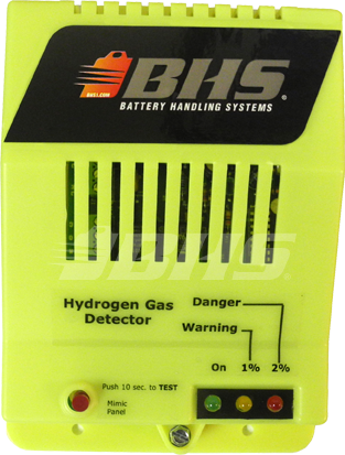 Hydrogen Gas Detector