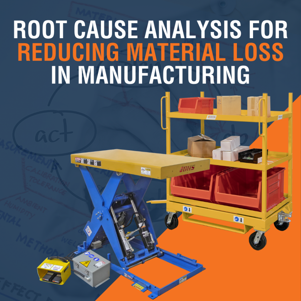 Root Cause Analysis for Reducing Material Loss in Manufacturing