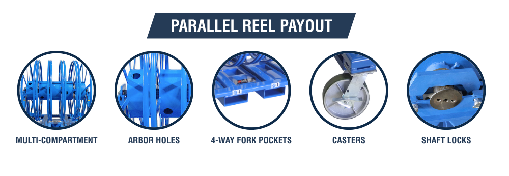 parallel reel payout features